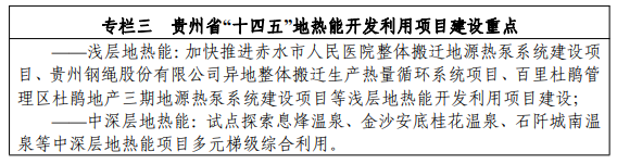 地大熱能：貴州新能源發(fā)展“十四五”規(guī)劃地?zé)嵬顿Y超100億！