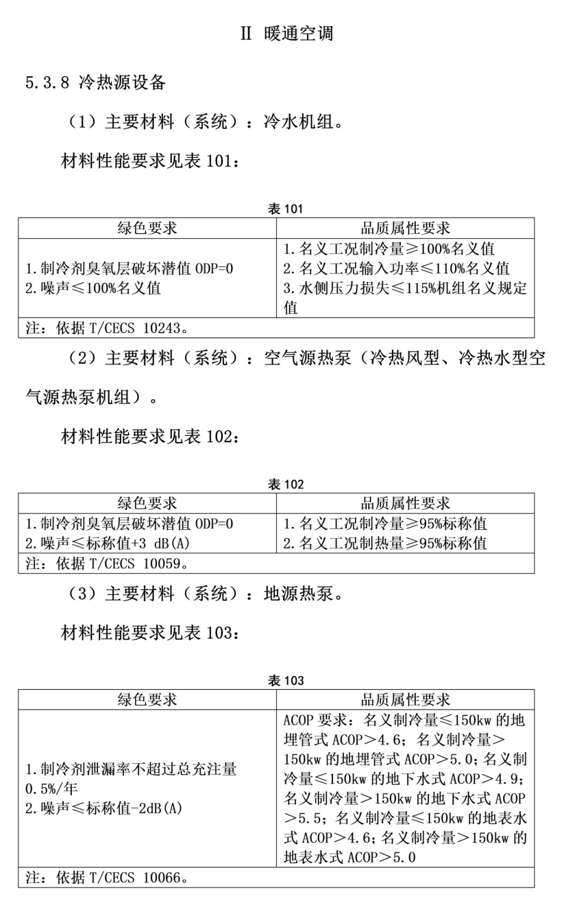 101個(gè)市！地源熱泵等設(shè)備納入政府采購(gòu)綠色建材產(chǎn)品目錄-地大熱能