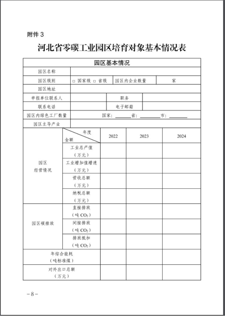 河北：建立省零碳工廠、零碳工業(yè)園區(qū)培育庫-地大熱能